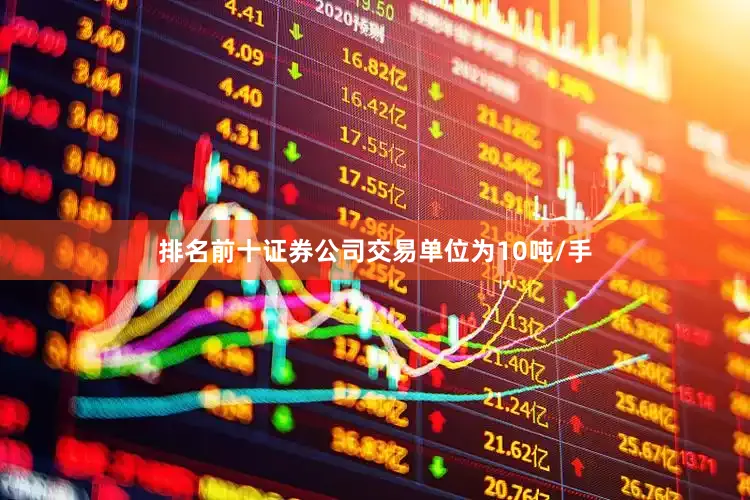 排名前十证券公司交易单位为10吨/手